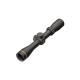 Scopes