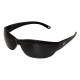 Eye Protection Eye Protection